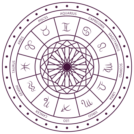 zodiac2